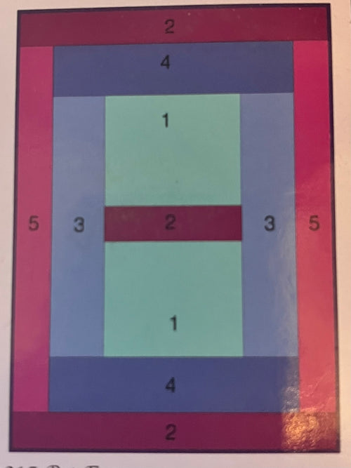 Beginner Quilting