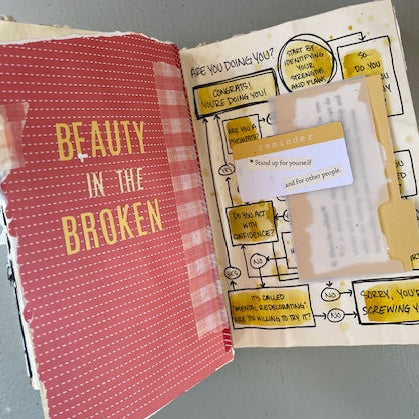 Altered Book / Junk Journal - April 25